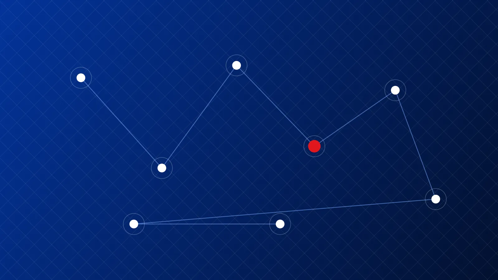White nodes joined by thin lines into a network path over a blue grid, one node marked in red.