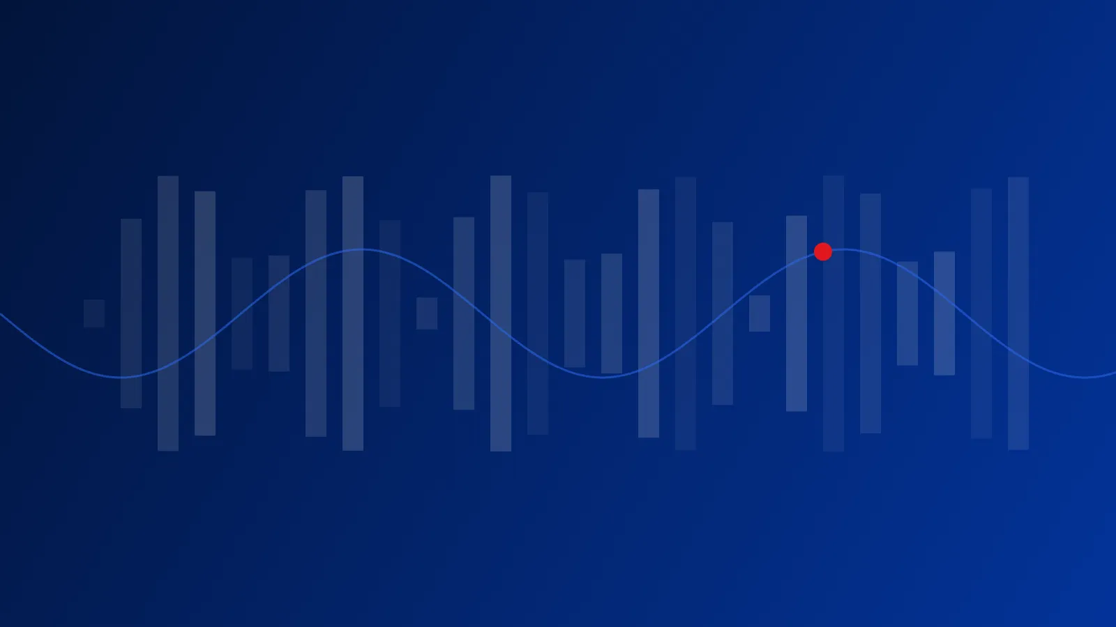 A blue bar chart with a smooth line running through it and one red point marked on the line.